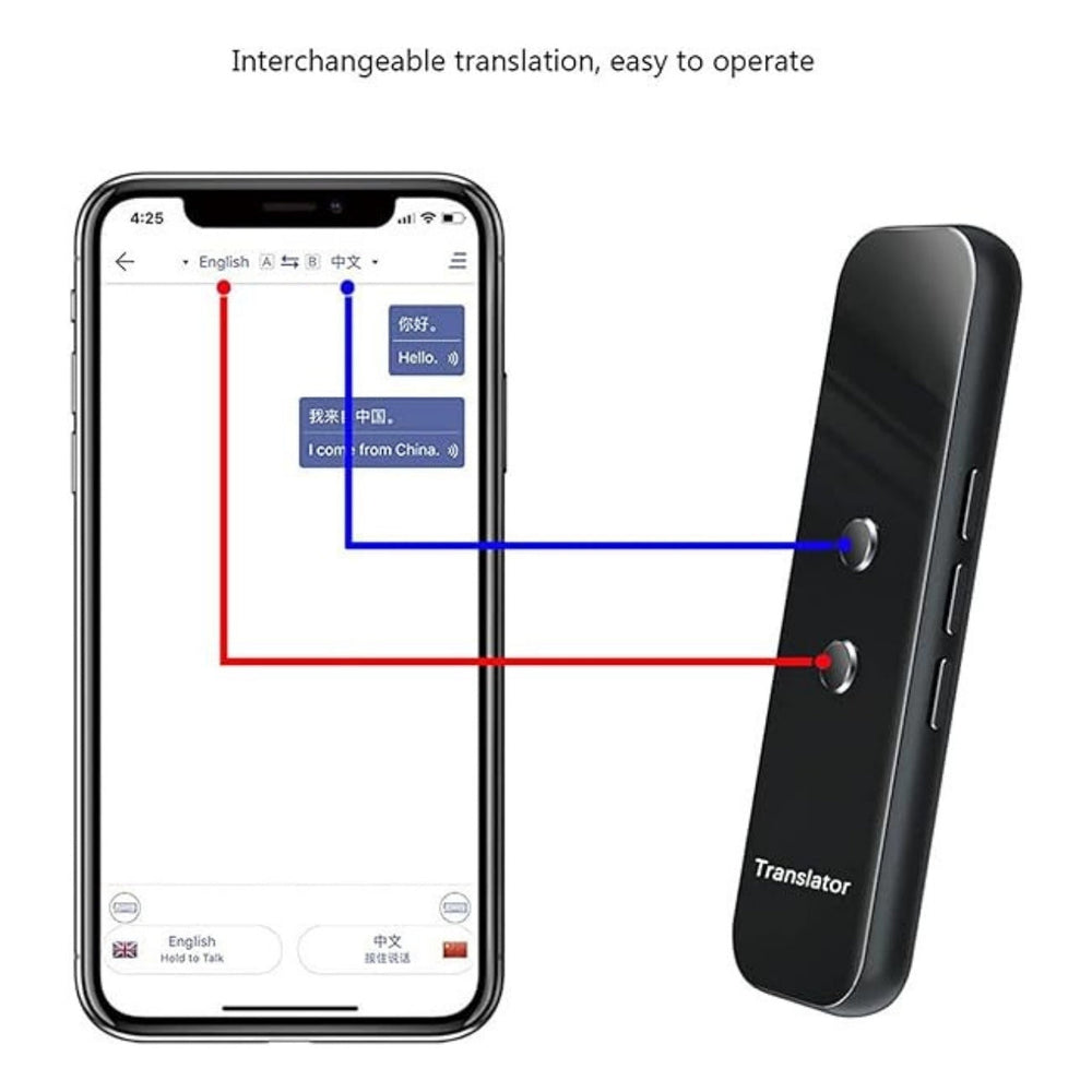 VoiceTranslator - Draagbaar Taal Spraak Vertaalapparaat Communicatieapparaat