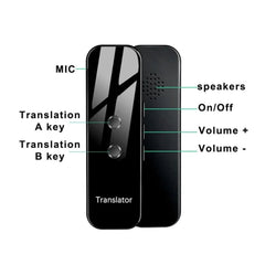 VoiceTranslator - Draagbaar Taal Spraak Vertaalapparaat Communicatieapparaat
