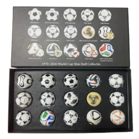 FootballCollection: Eregalerij Wereldbeker Mini Voetbal Collectie