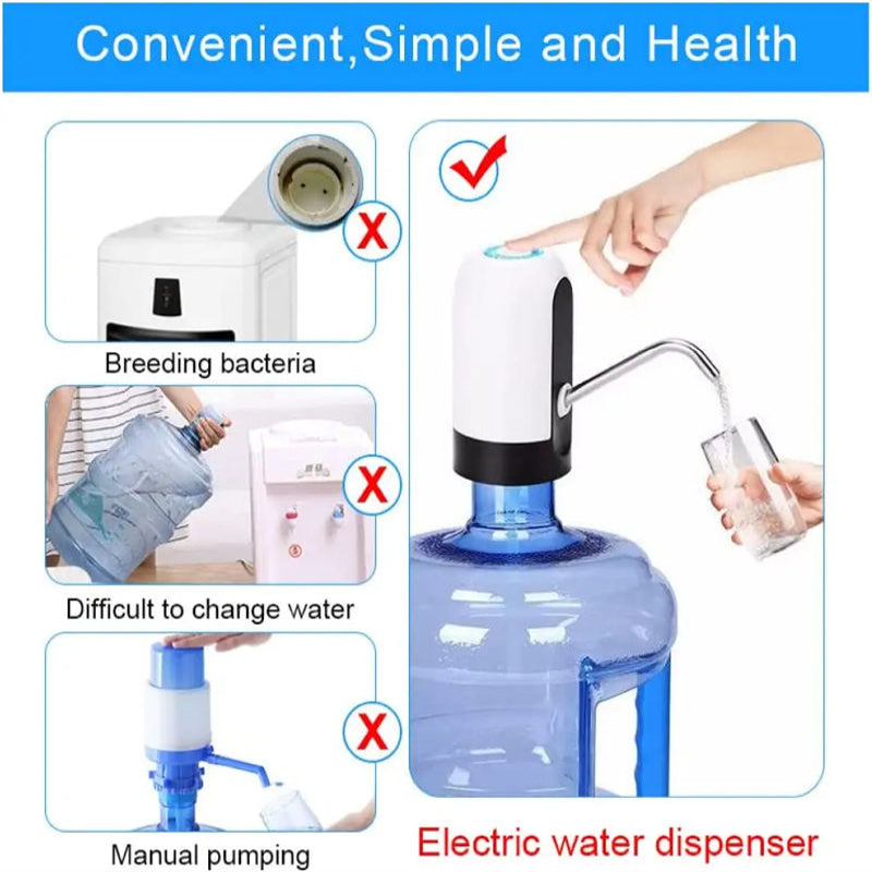 Globetrek° WaterDispenser: Een Touch Automatische Waterdispenser