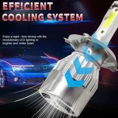 Ledsen™ HeadlightPro 1+1 GRATIS: Hoge Prestaties LED Auto Koplampen