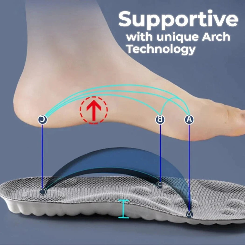Grippy® ComfortPro 1+1 GRATIS: 4D Wolk Technologie Binnenzool