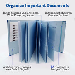 DocumentOrganizer: Uitbreidbare Veilige Opslag Document Organizer
