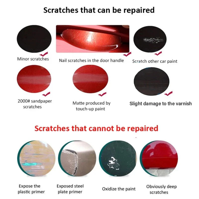 Cleaner Pro° ScratchPaste 2+2 GRATIS: Snelle Applicatie Auto Kleine Krassen Verwijderpasta