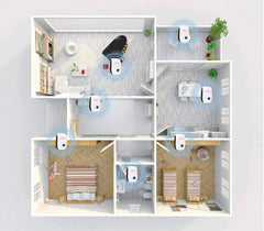 PestShield 1+1 GRATIS - Ultrasoon Ongedierte Respeller