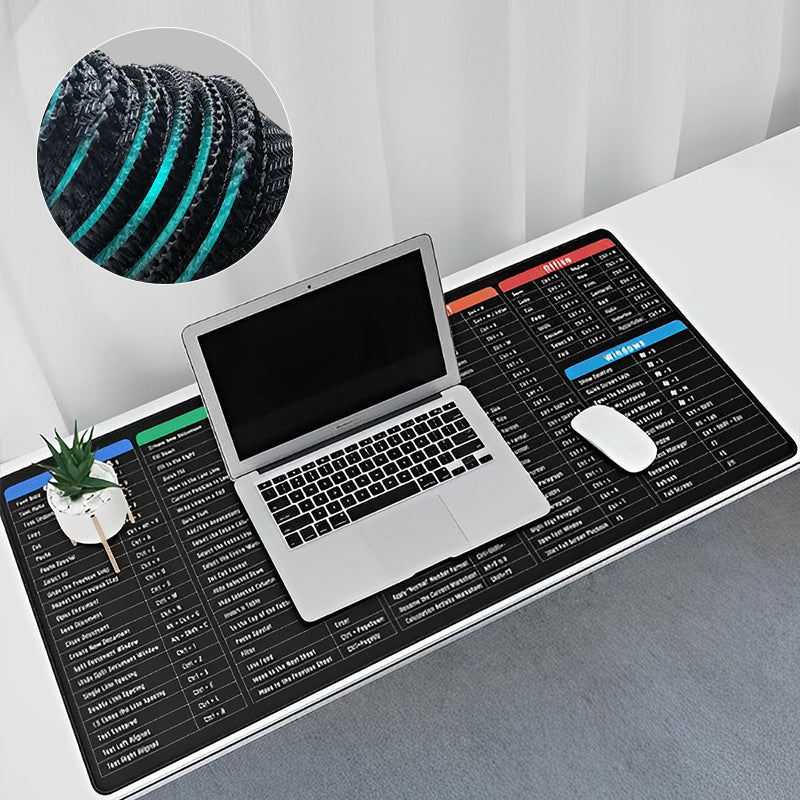 KeyboardPad –  Antislip Toetsenbordonderlegger En Bureaumat