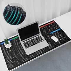 KeyboardPad –  Antislip Toetsenbordonderlegger En Bureaumat