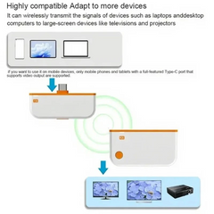 ScreenCast - Weergave Delen Naadloos Plug And Play Draadloze Scherm Gieten