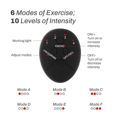 MuscleStimulator™ - Draagbaar Spierstimulator Verstevigend En Lifting Beeldhouwen Apparaat