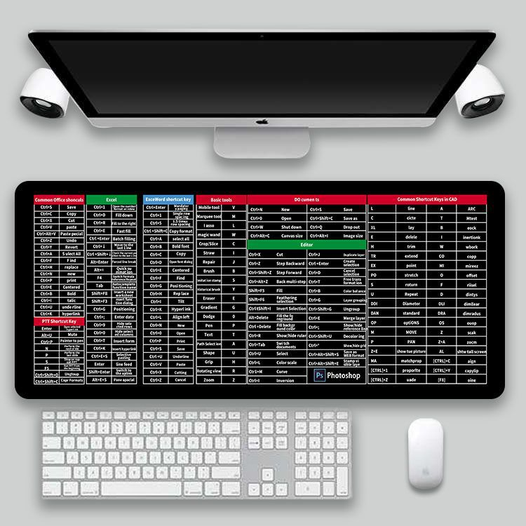 KeyboardPad –  Antislip Toetsenbordonderlegger En Bureaumat