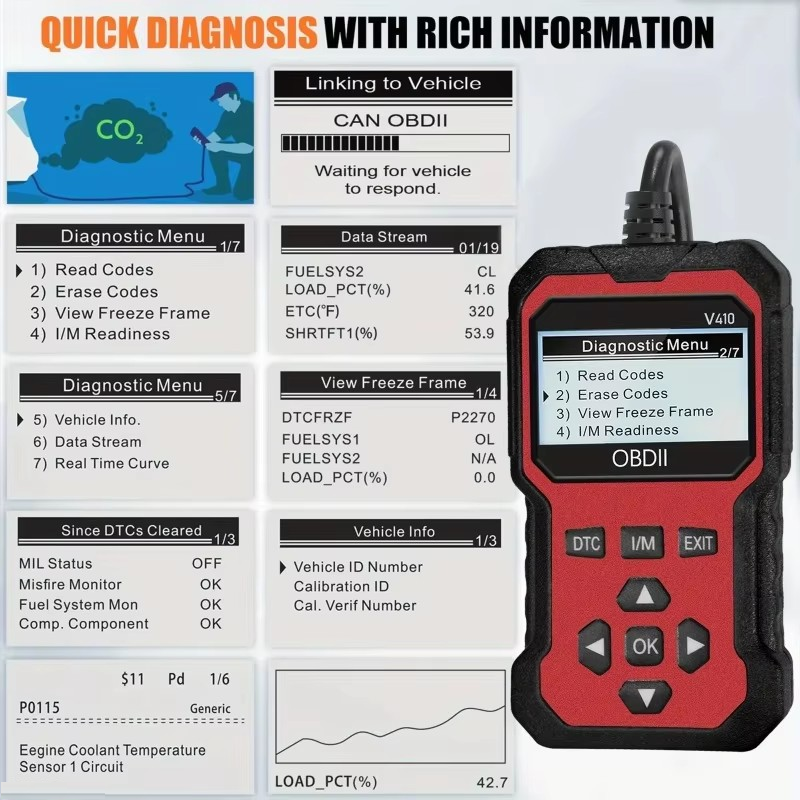 CarScan - OBD2 Voertuigdiagnose En Auto Monitoring Scanner Tool