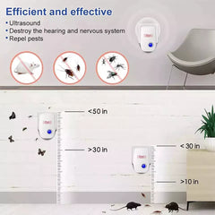 PestShield 1+1 GRATIS - Ultrasoon Ongedierte Respeller