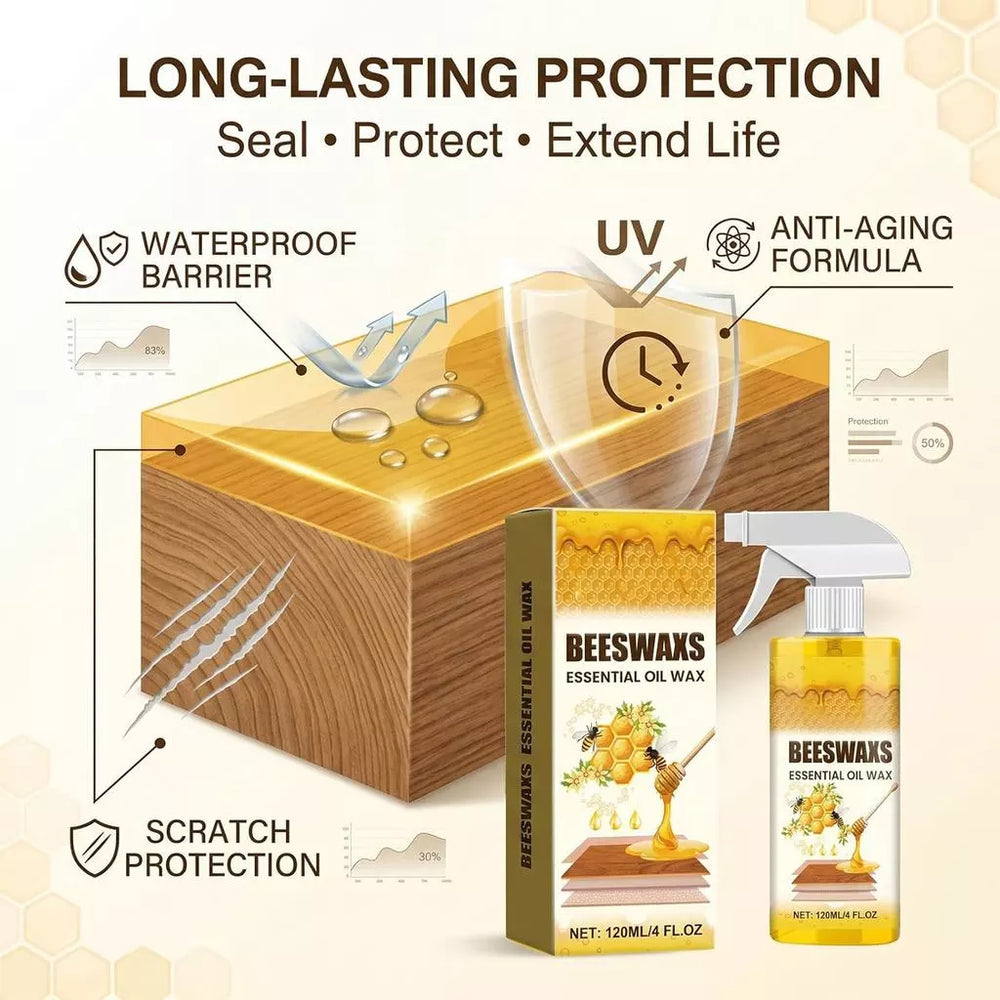WoodWax: Snelle Spray Natuurlijke Bijenwas Bescherming Houtwas