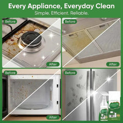 Cleaner Pro° GreaseCleaner - Multifunctionele Glans Keuken Vetreiniger