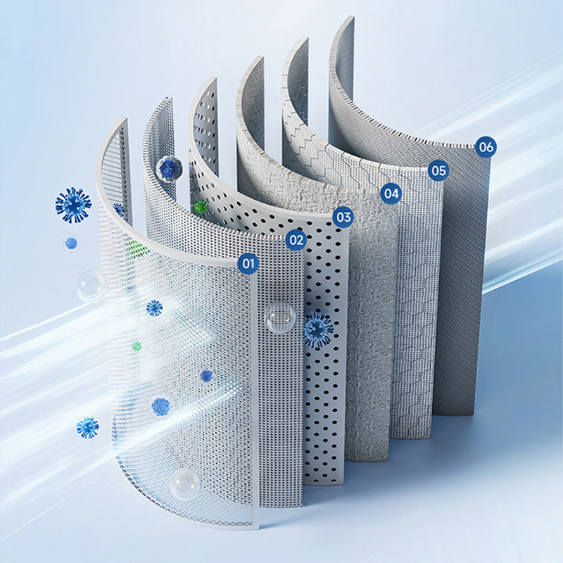 Cleaner Pro° PortableVacuum: Multifunctionele Draagbare Stofzuiger