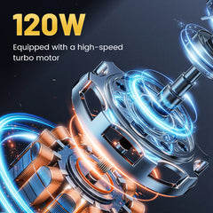 Cleaner Pro° WirelessVacuum: Krachtige Lichtgewicht Draadloze Stofzuiger