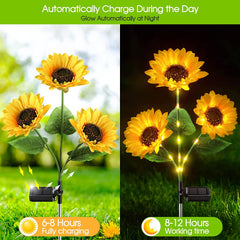 Ledsen™ SolarSunflower: Elegante Slimme Zonne Energie Zonnebloem