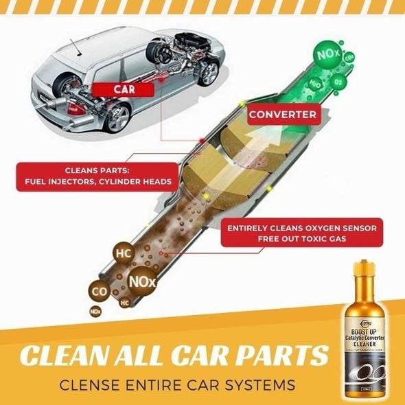 Cleaner Pro° ExhaustCleaner 1+1 GRATIS - Eenvoudig In gebruik Engine Uitlaat Schoonmaker