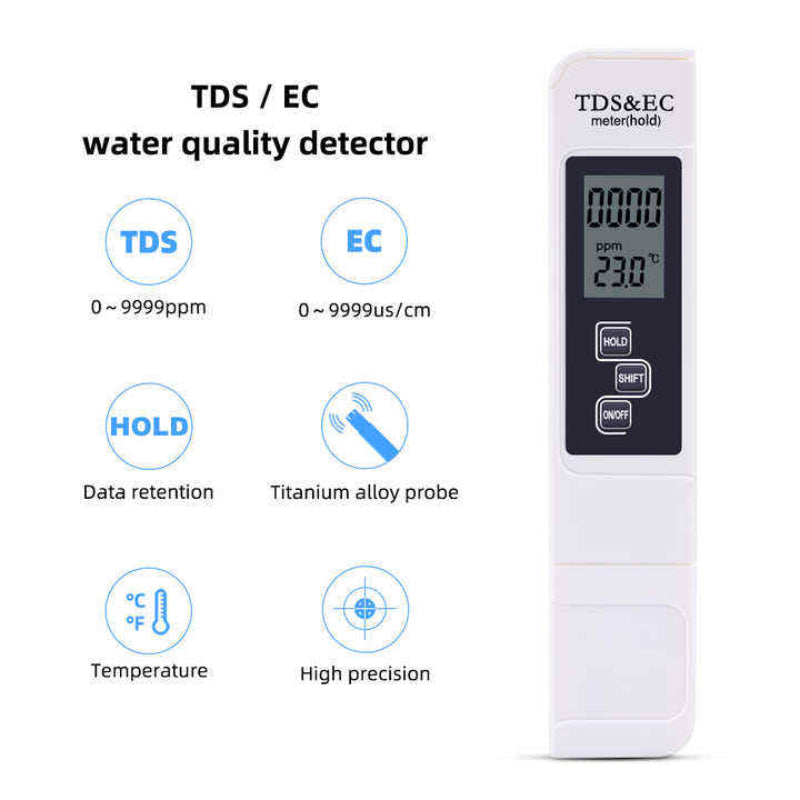 Globetrek° WaterTester 1+1 GRATIS: Instant Zuiverheidsdetectie Waterkwaliteits Tester Tool